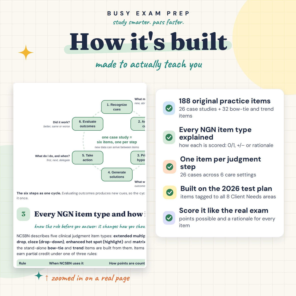 NCLEX Next Generation Case Study Workbook — preview 3