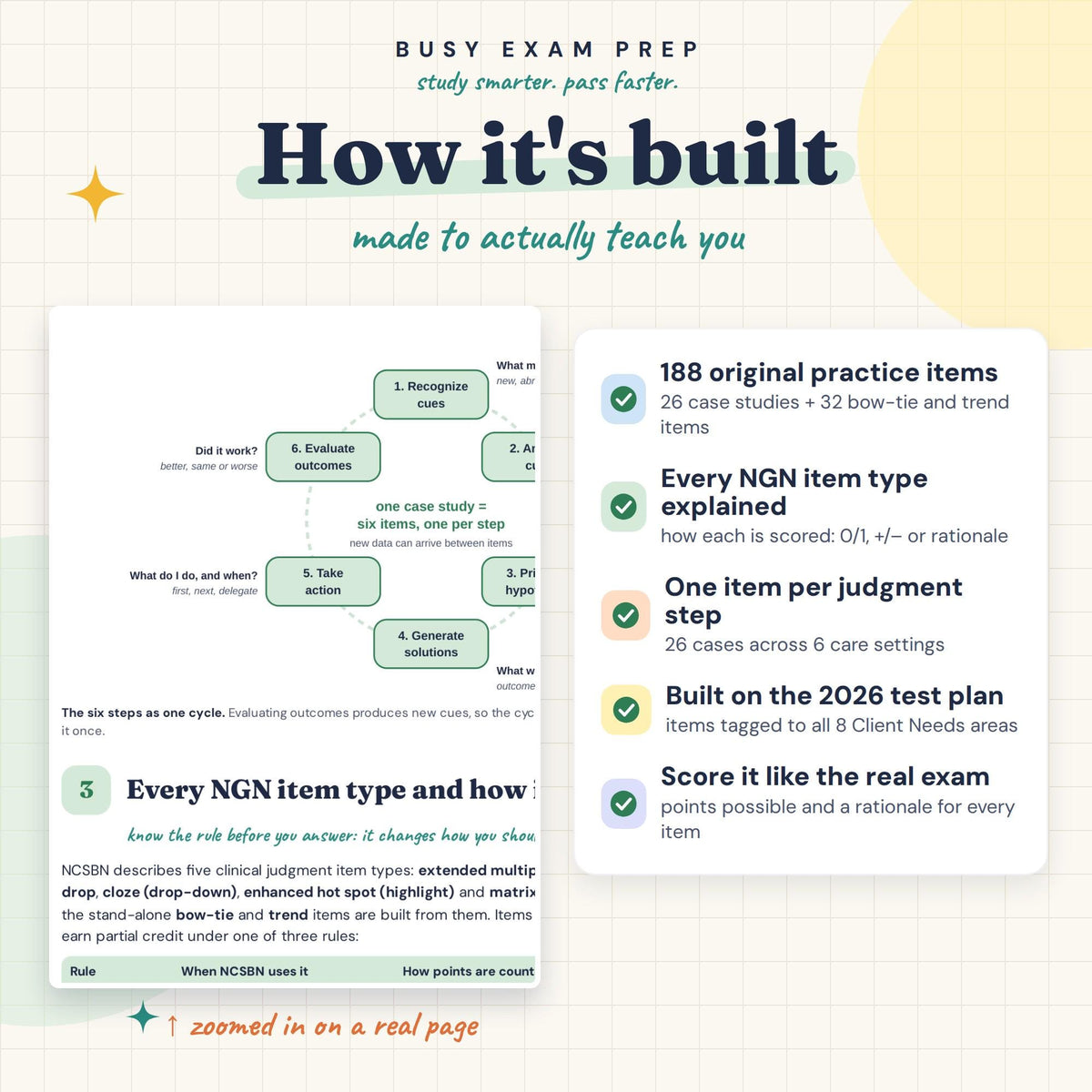 NCLEX Next Generation Case Study Workbook — preview 3