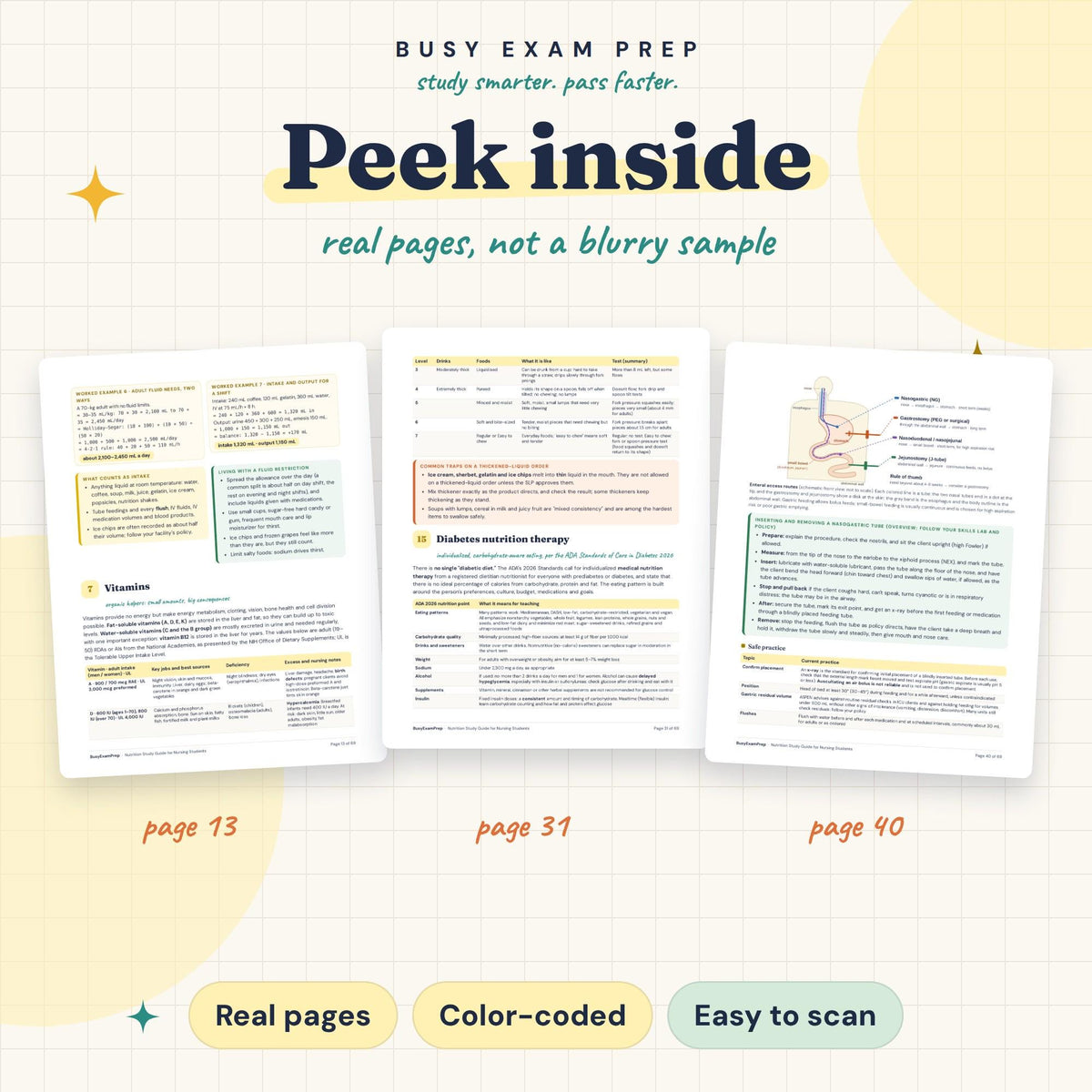 Nursing Nutrition Study Guide existing interior previews