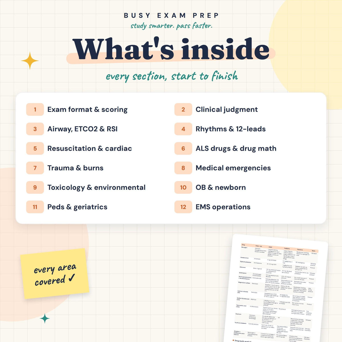 Paramedic Exam Study Guide: contents overview