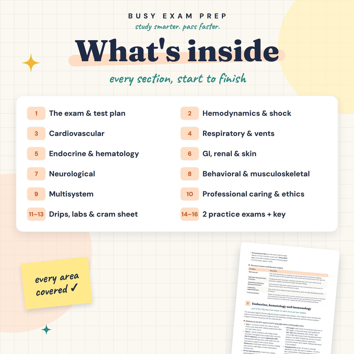 CCRN Adult Exam Study Guide — preview 2
