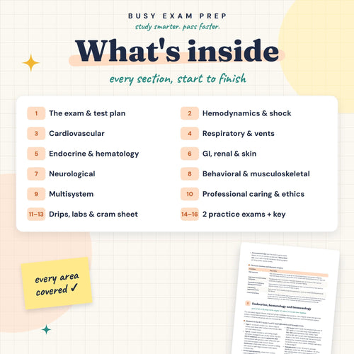 CCRN Adult Exam Study Guide — preview 2