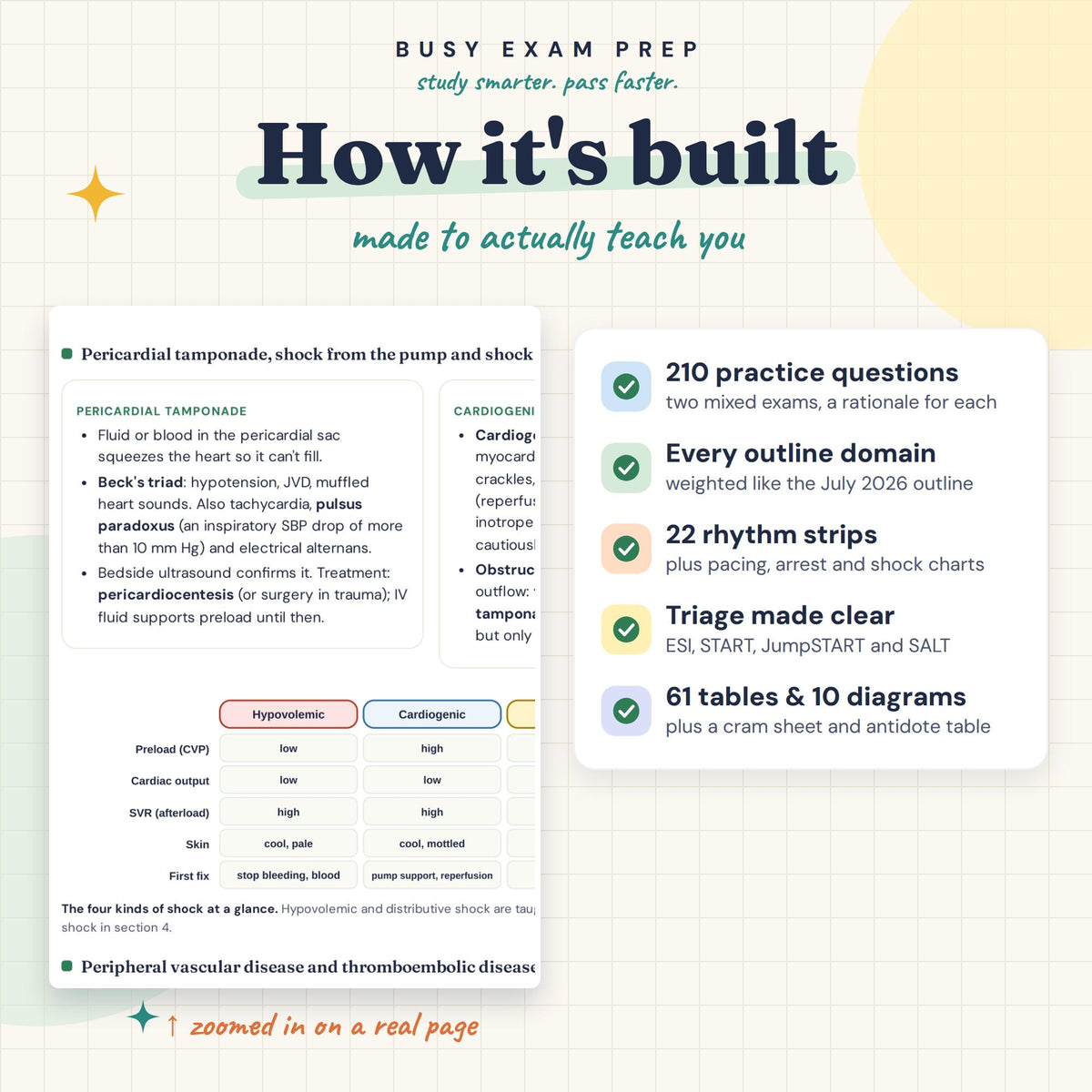 CEN Exam Study Guide — preview 3