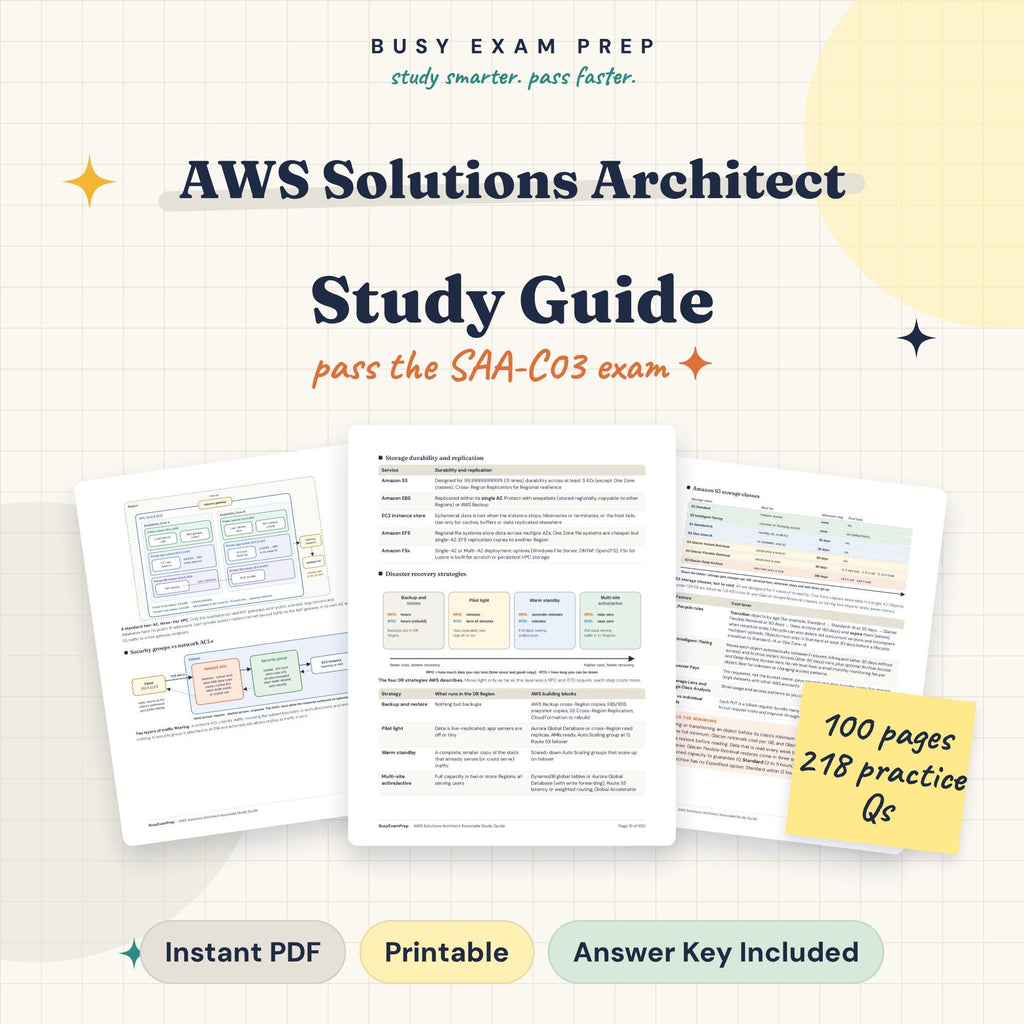 AWS Solutions Architect Associate SAA-C03 Study Guide digital cover, 100 pages