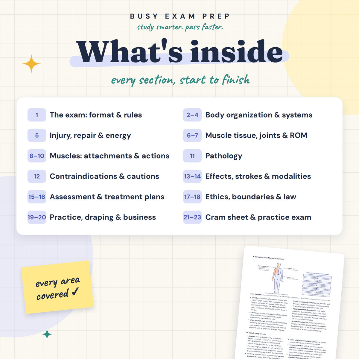 MBLEx Massage Therapy Exam Study Guide topic overview