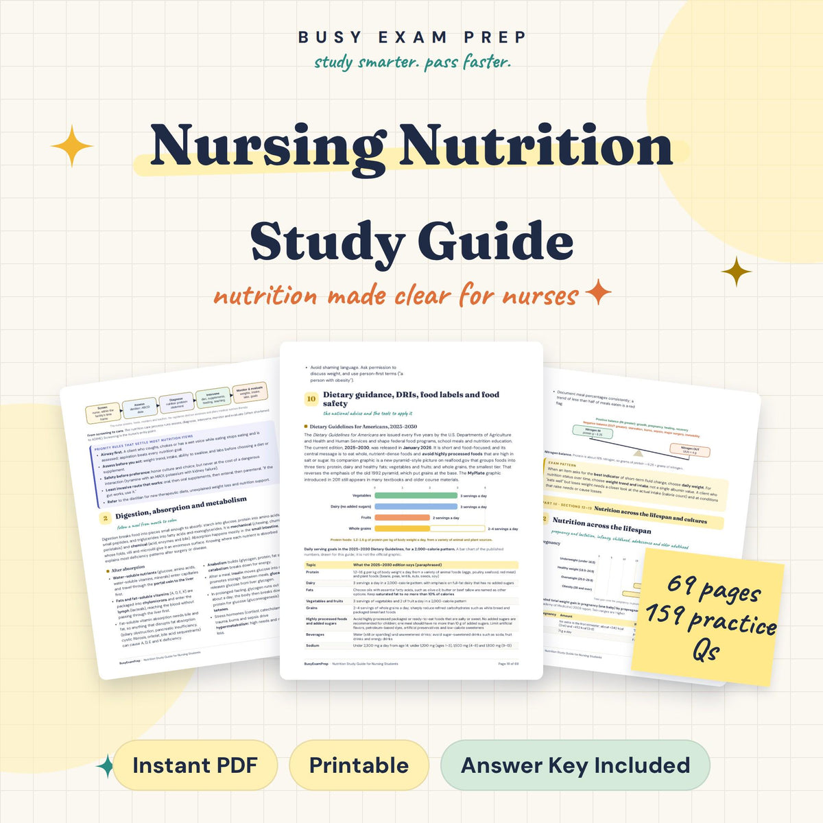 Nursing Nutrition Study Guide digital cover, 69 pages