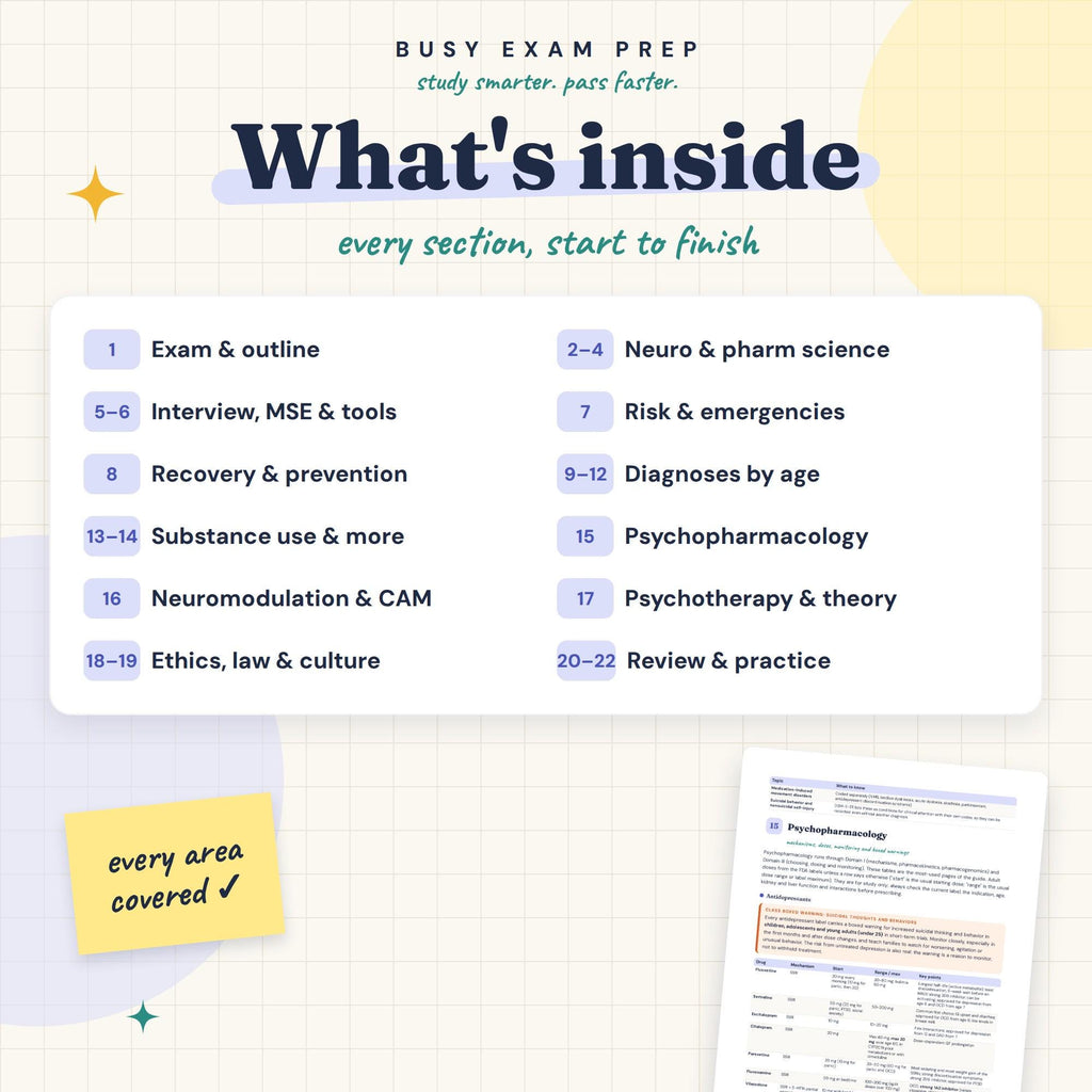 PMHNP Board Exam Study Guide — preview 2