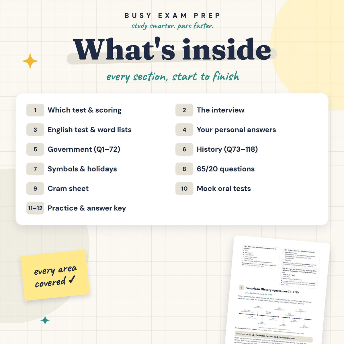 US Citizenship Test Study Guide topic overview