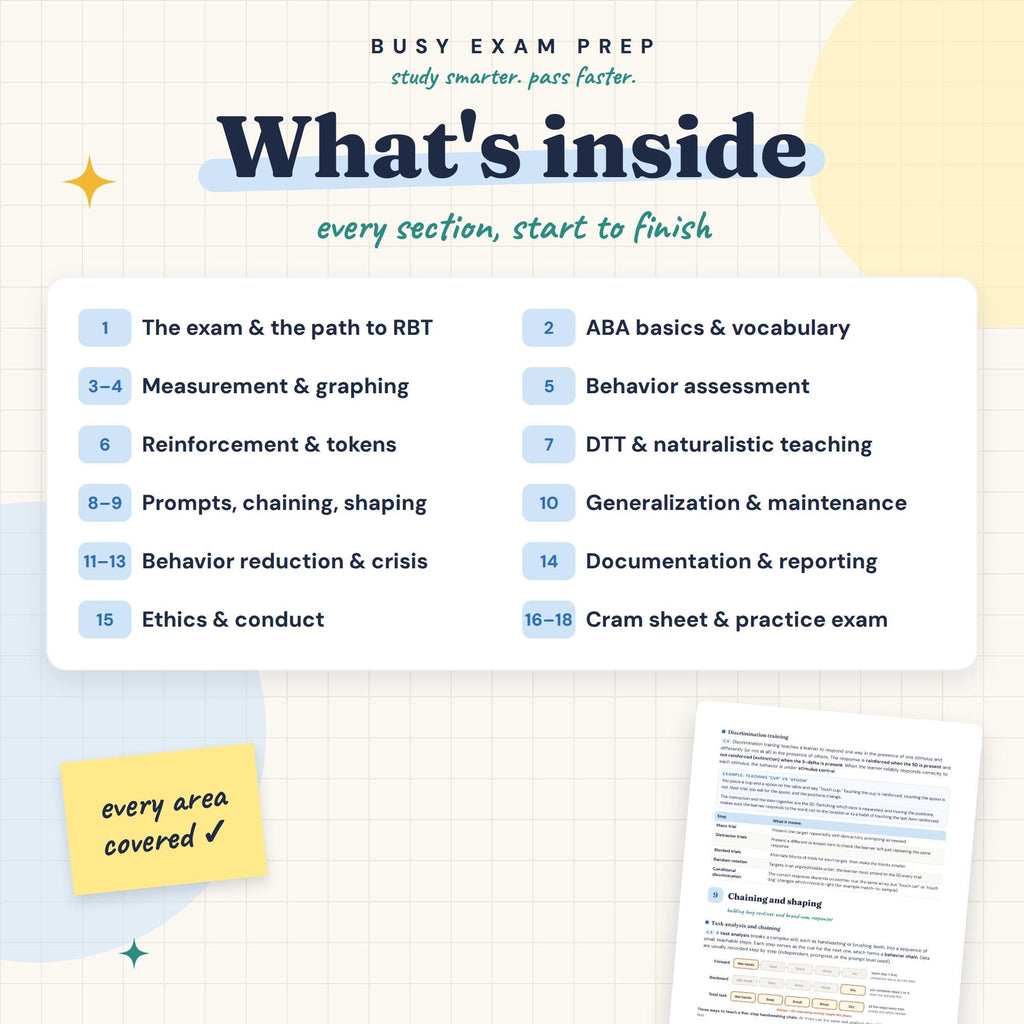 Topic overview in the RBT Exam Study Guide