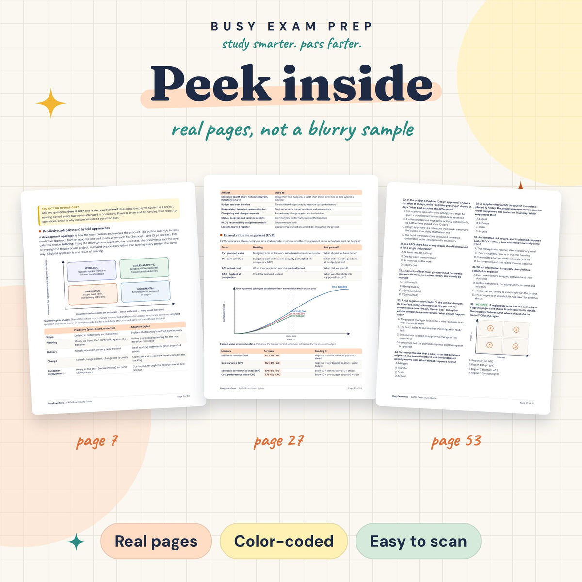 CAPM guide real page previews