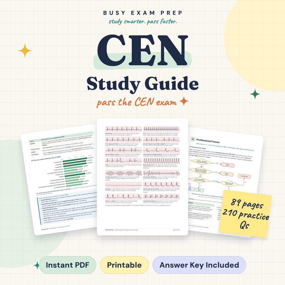 CEN Exam Study Guide product preview