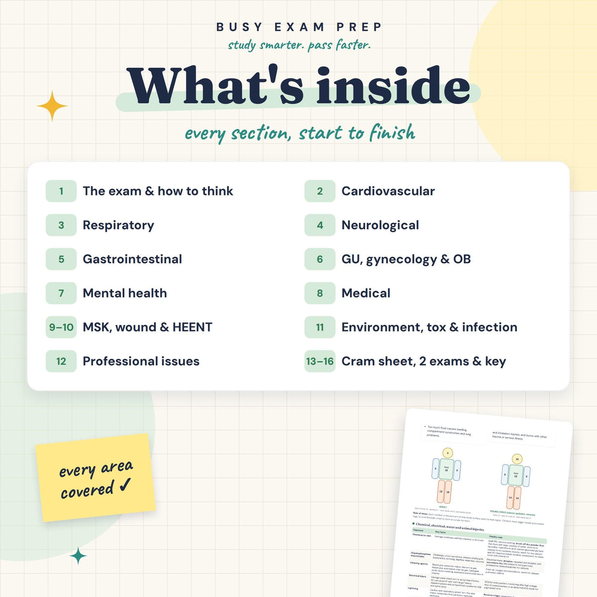 CEN Exam Study Guide — preview 2