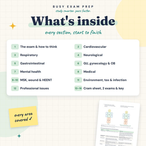 CEN Exam Study Guide — preview 2