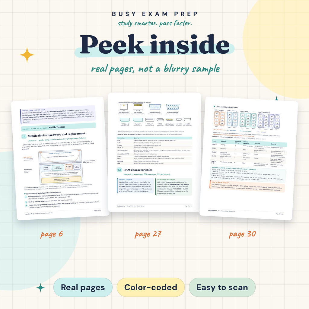 Real page previews from the CompTIA A+ Core 1 Study Guide, 220-1201