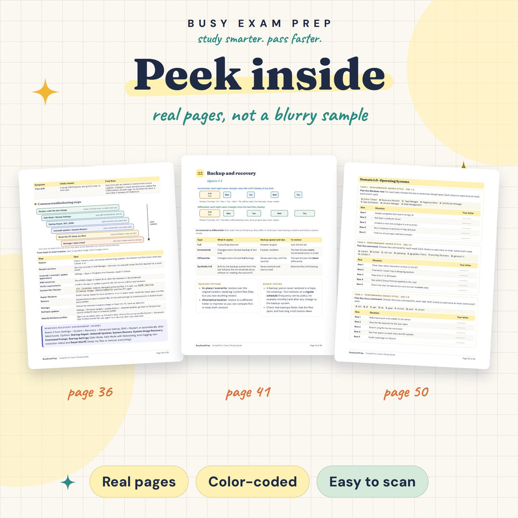 Real page previews from the CompTIA A+ Core 2 Study Guide, 220-1202