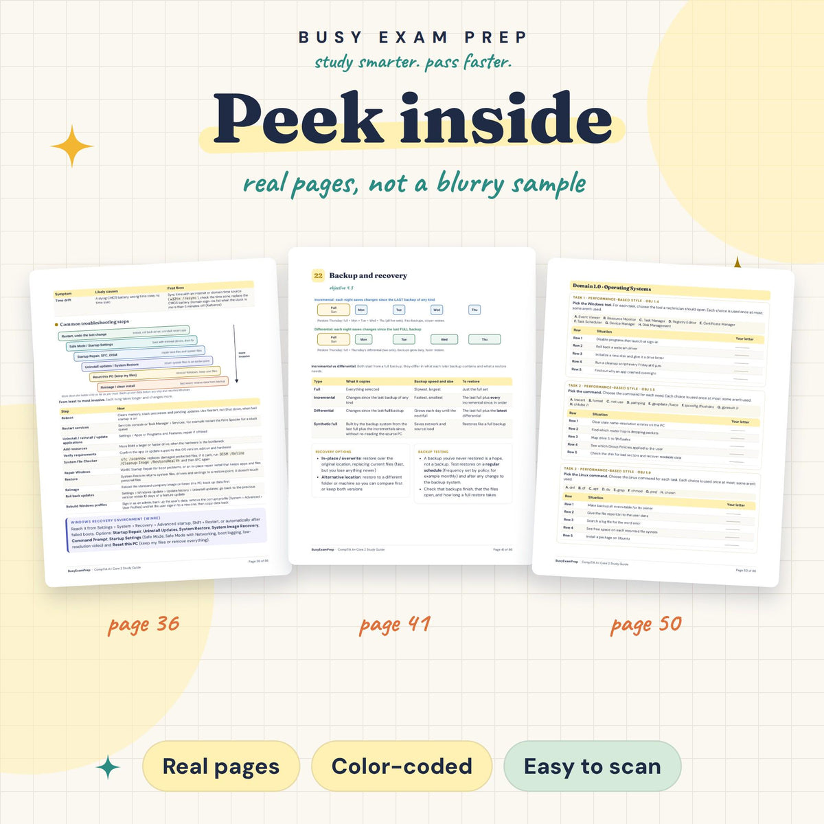 Real page previews from the CompTIA A+ Core 2 Study Guide, 220-1202