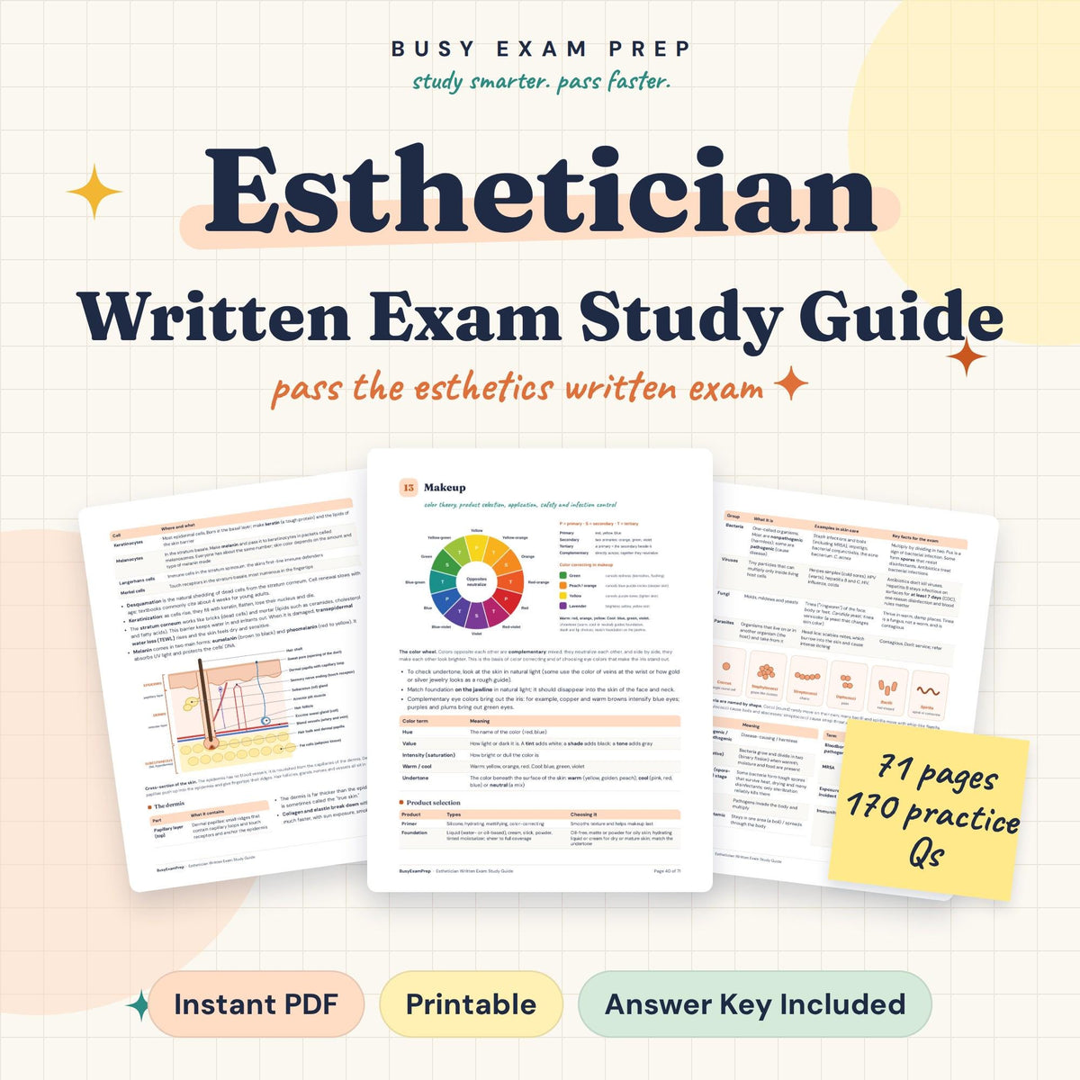 NIC Esthetics Exam Study Guide digital cover, 71 pages