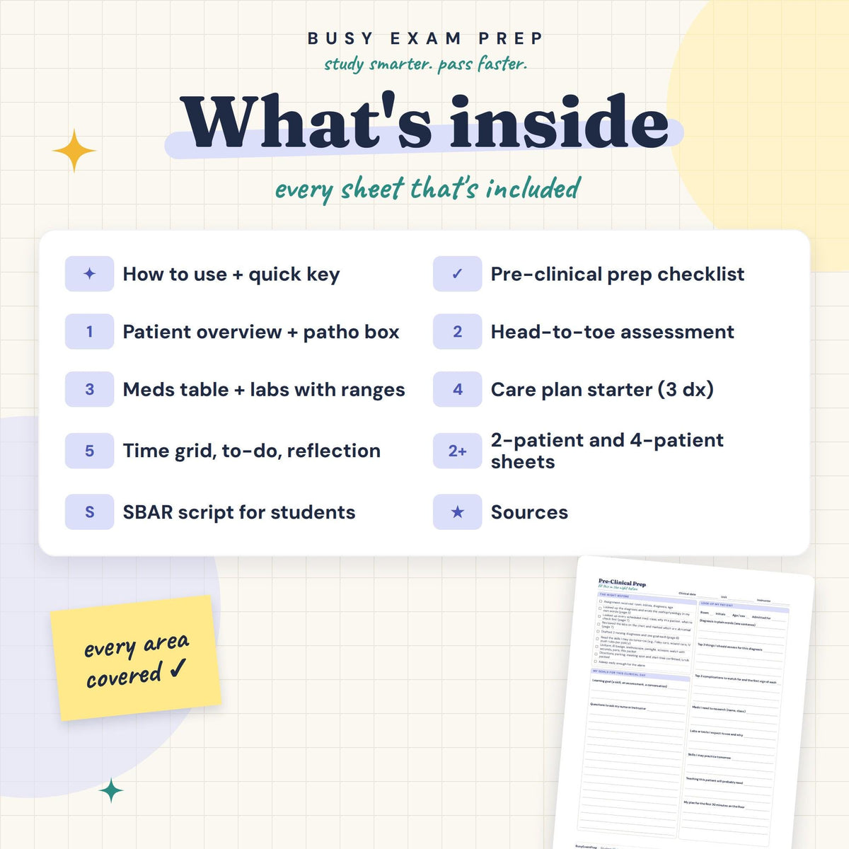 Nursing Student Clinical Report Sheet included page overview
