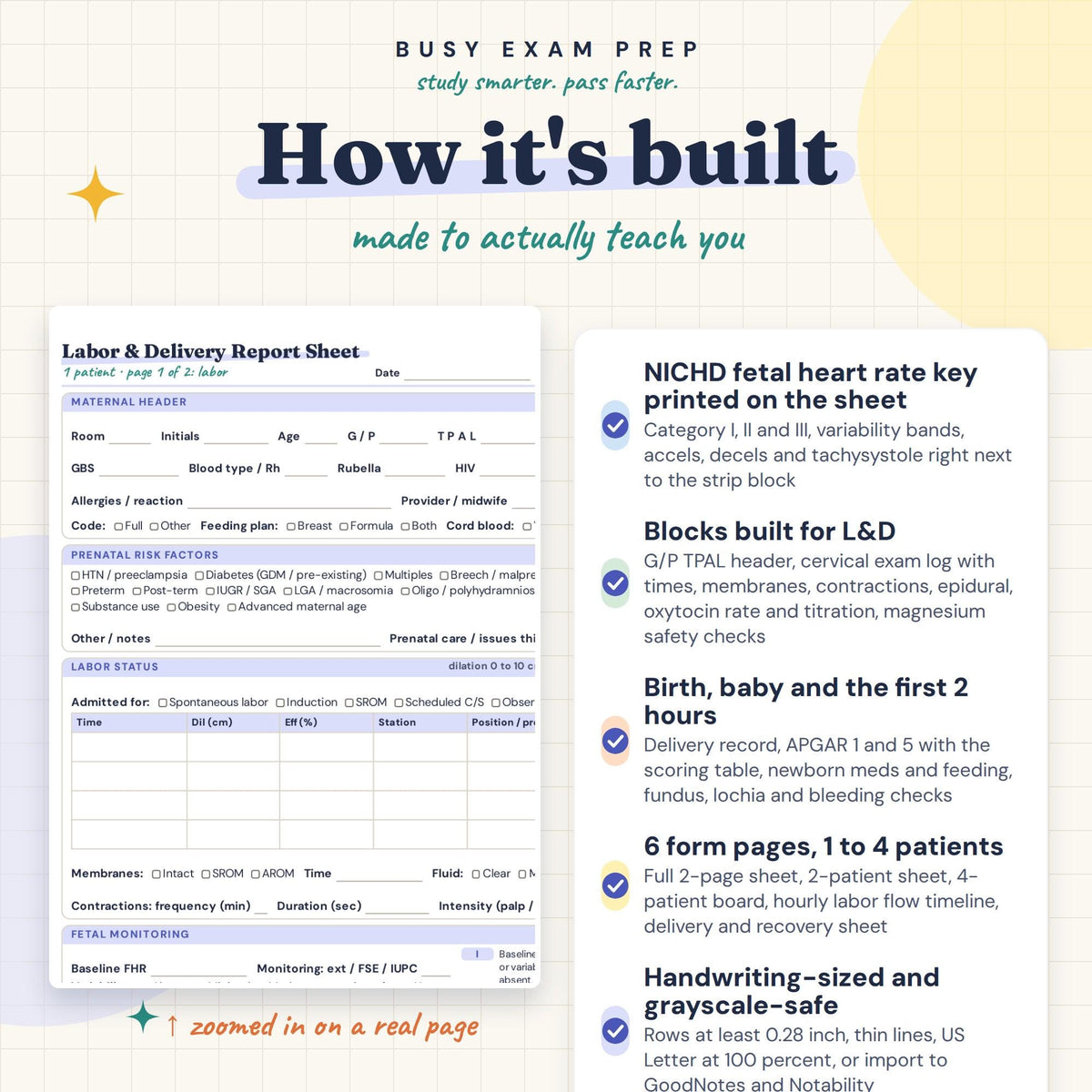 Labor and Delivery Nurse Report Sheet study and form features
