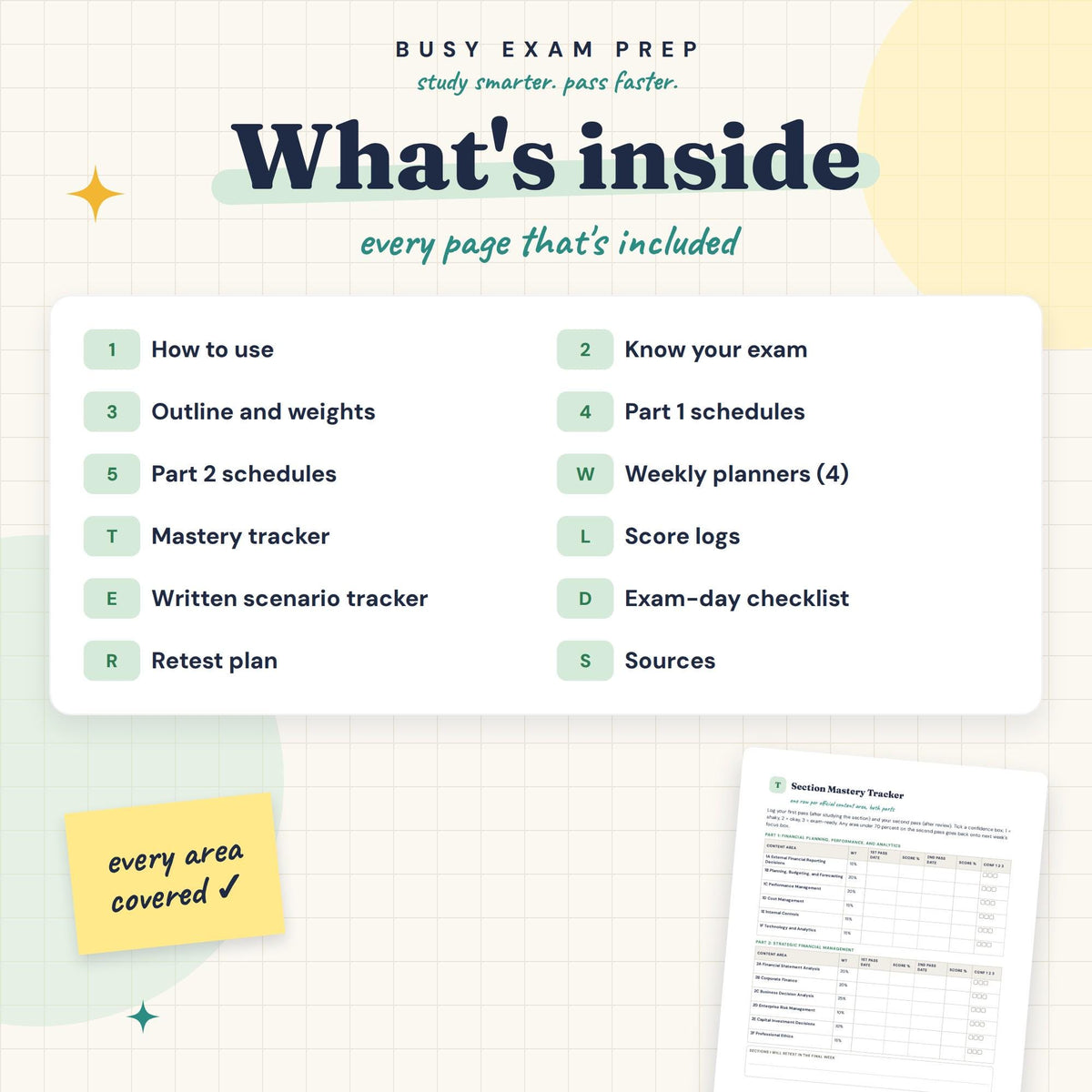 Contents of the CMA study planner