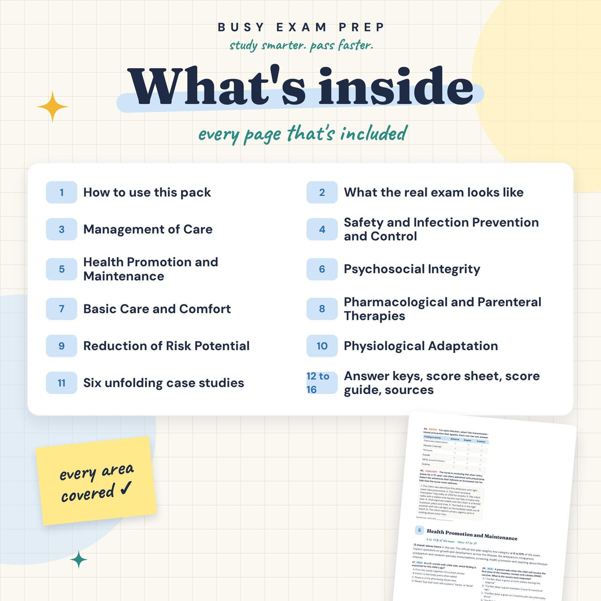 NCLEX-RN Practice Questions — preview 2