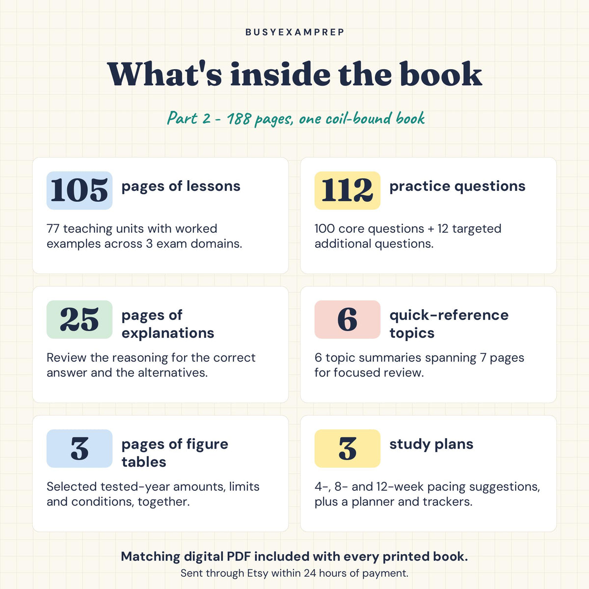 EA Part 2: Businesses — Printed Study Guide — preview 2