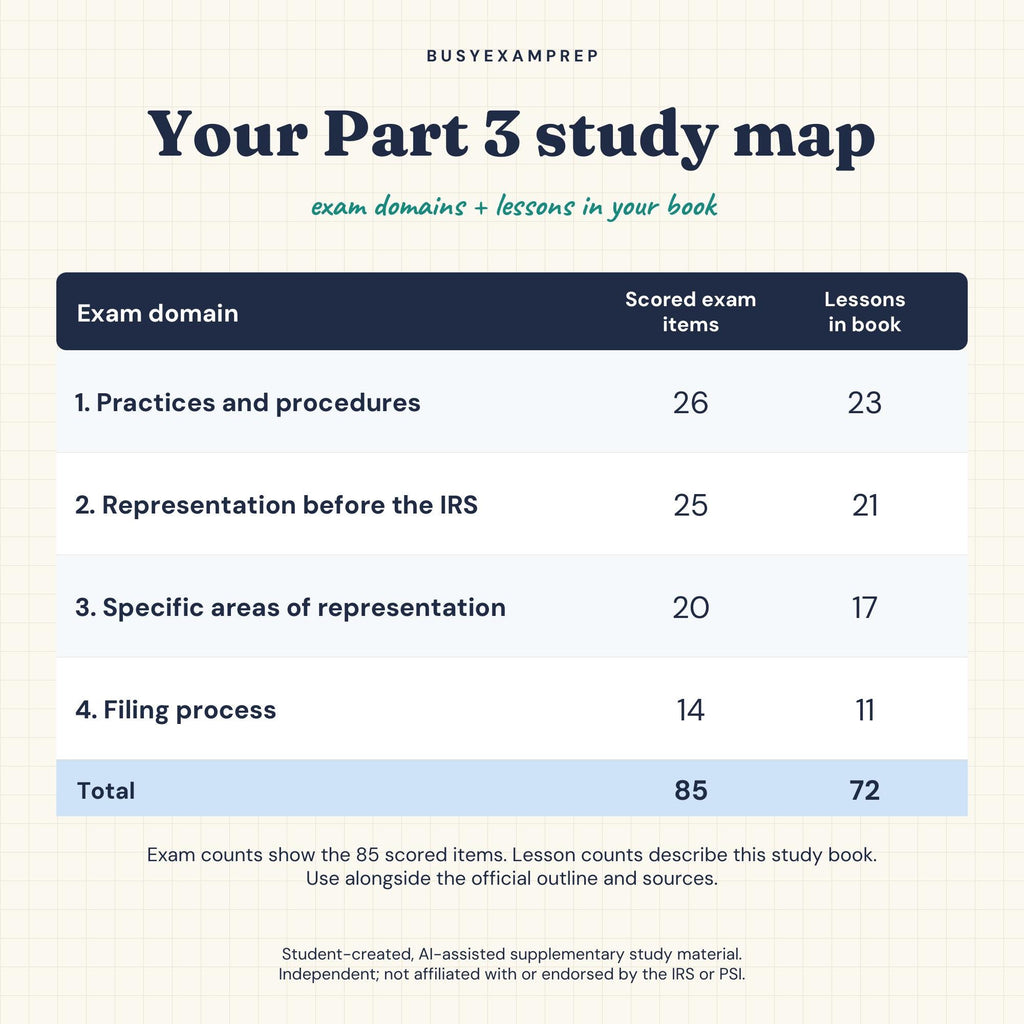 EA Part 3: Representation — Printed Study Guide — preview 3