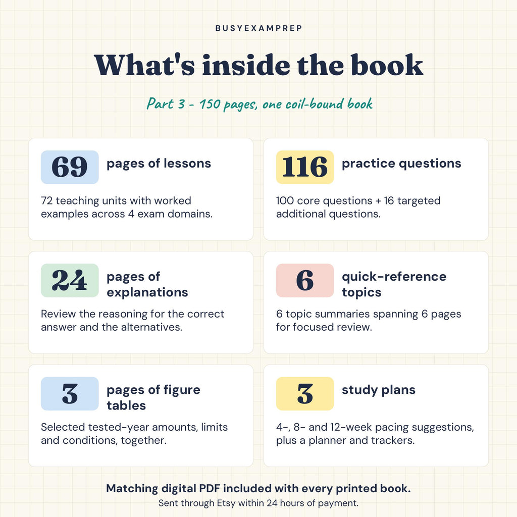 EA Part 3: Representation — Printed Study Guide — preview 2