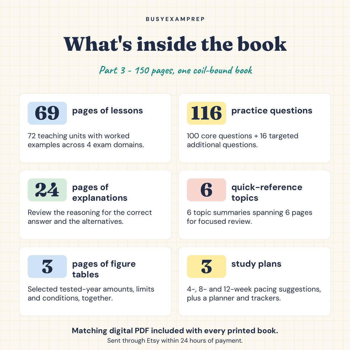 EA Part 3: Representation — Printed Study Guide — preview 2