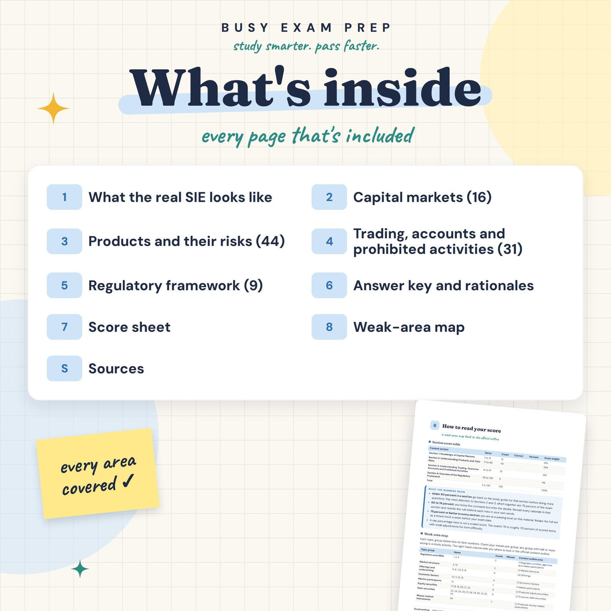Contents of the SIE practice workbook