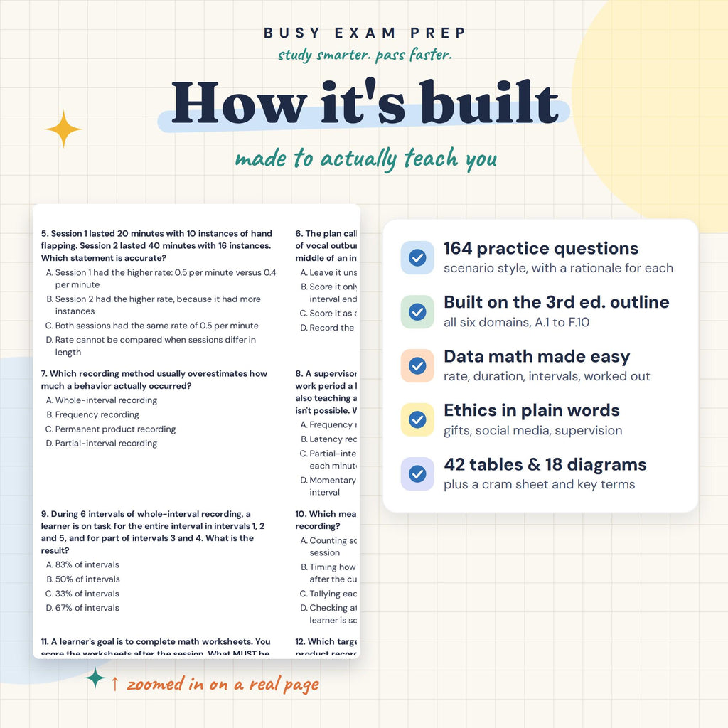Learning features and internal practice resources in the RBT Exam Study Guide