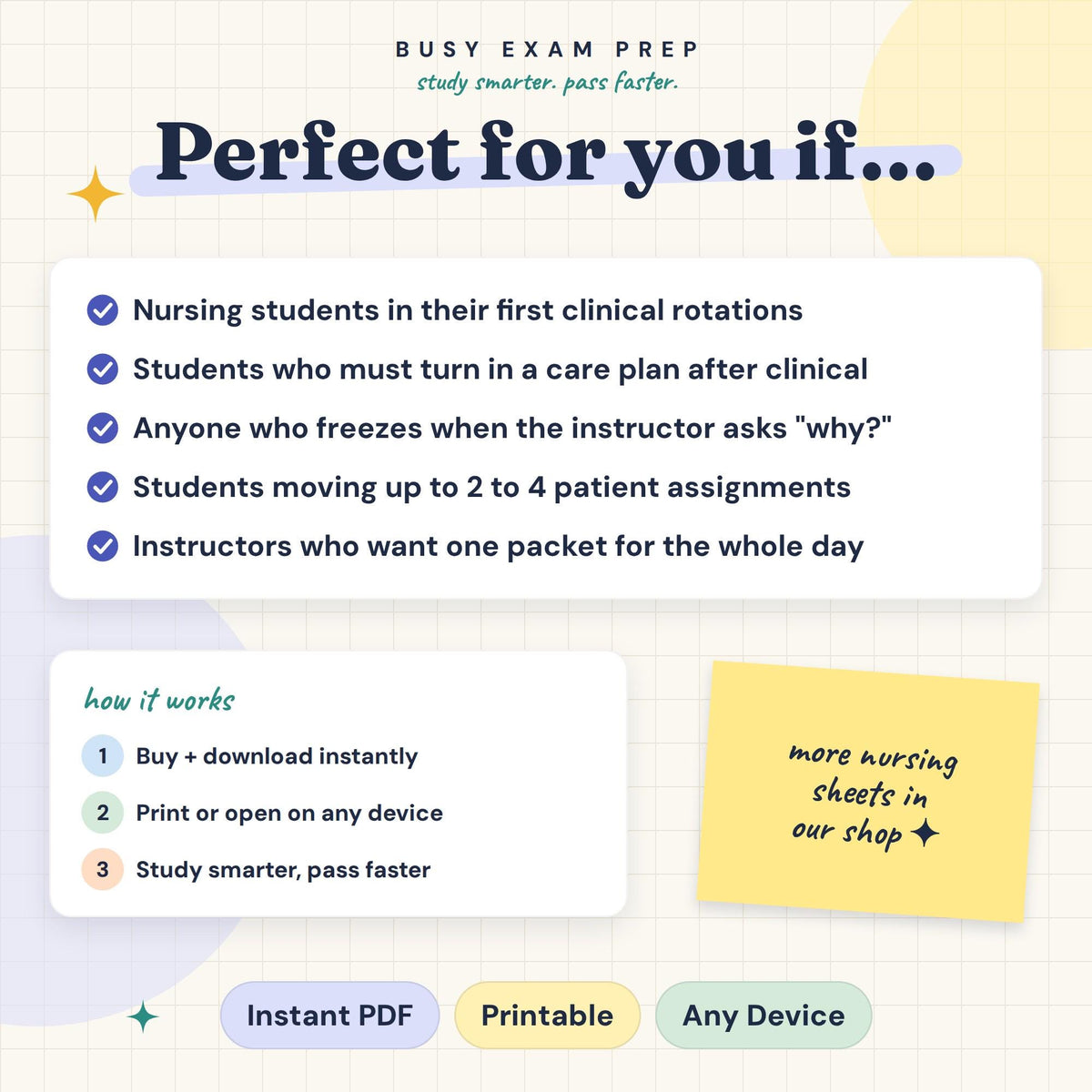 Nursing Student Clinical Report Sheet intended audience and digital delivery