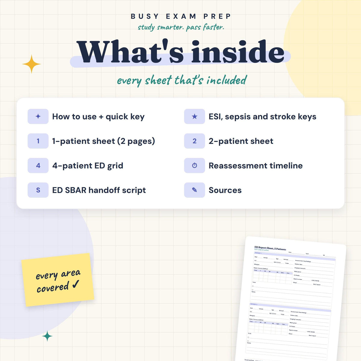 ER Nurse Report Sheet included page overview