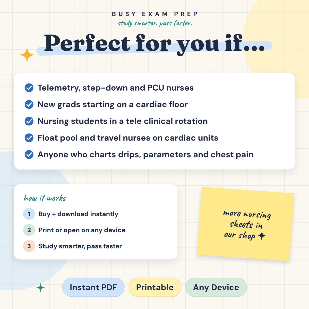 Telemetry Nurse Report Sheet intended audience and digital delivery