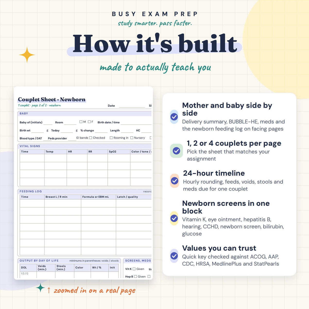 Postpartum Nurse Report Sheet study and form features