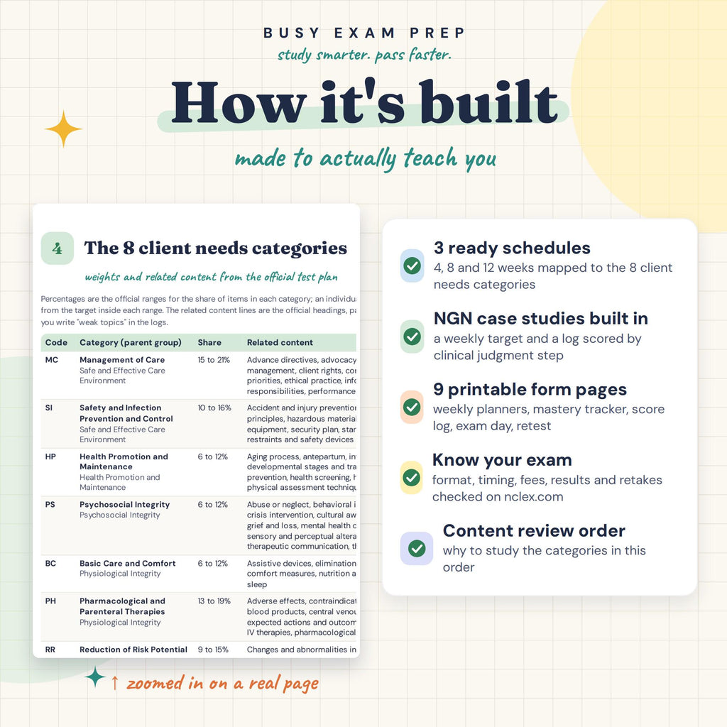 NCLEX RN Study Planner — preview 3