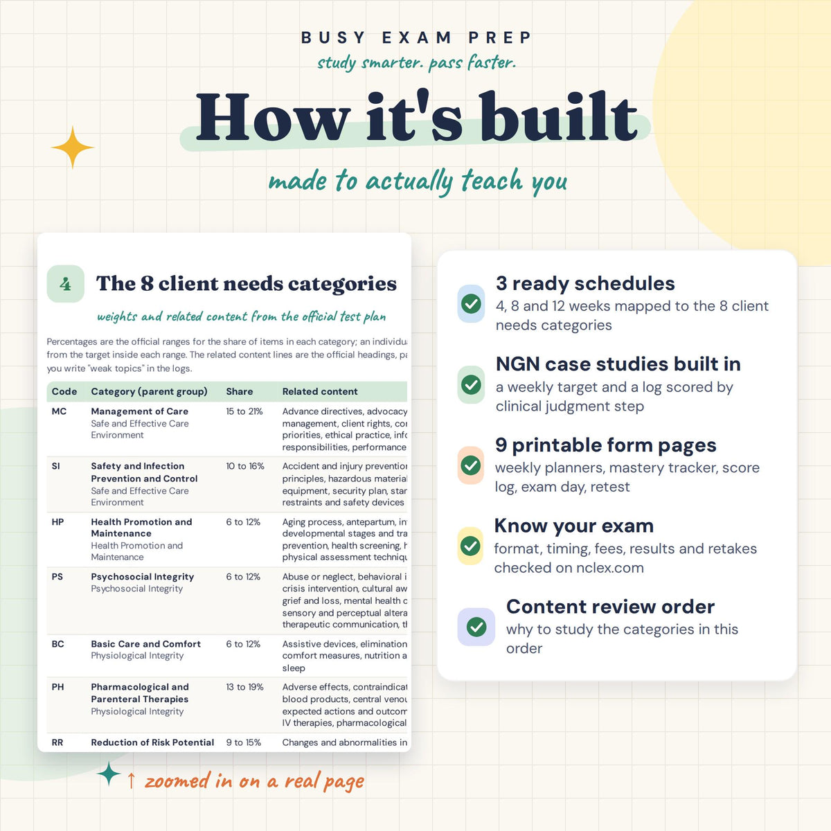 NCLEX RN Study Planner — preview 3