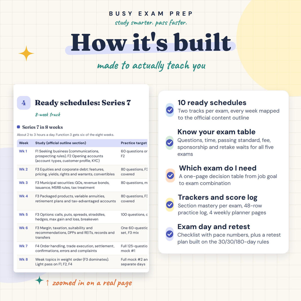 FINRA Exam Study Planner schedule and tracker features, digital PDF.