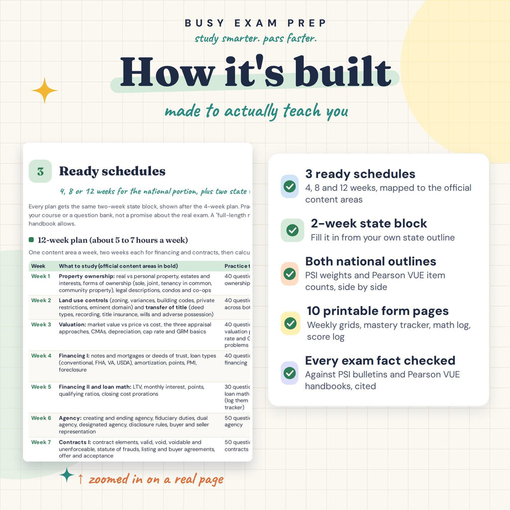 Real Estate Exam Study Planner schedule and printable tracker features. Confirm current exam details in your state handbook.