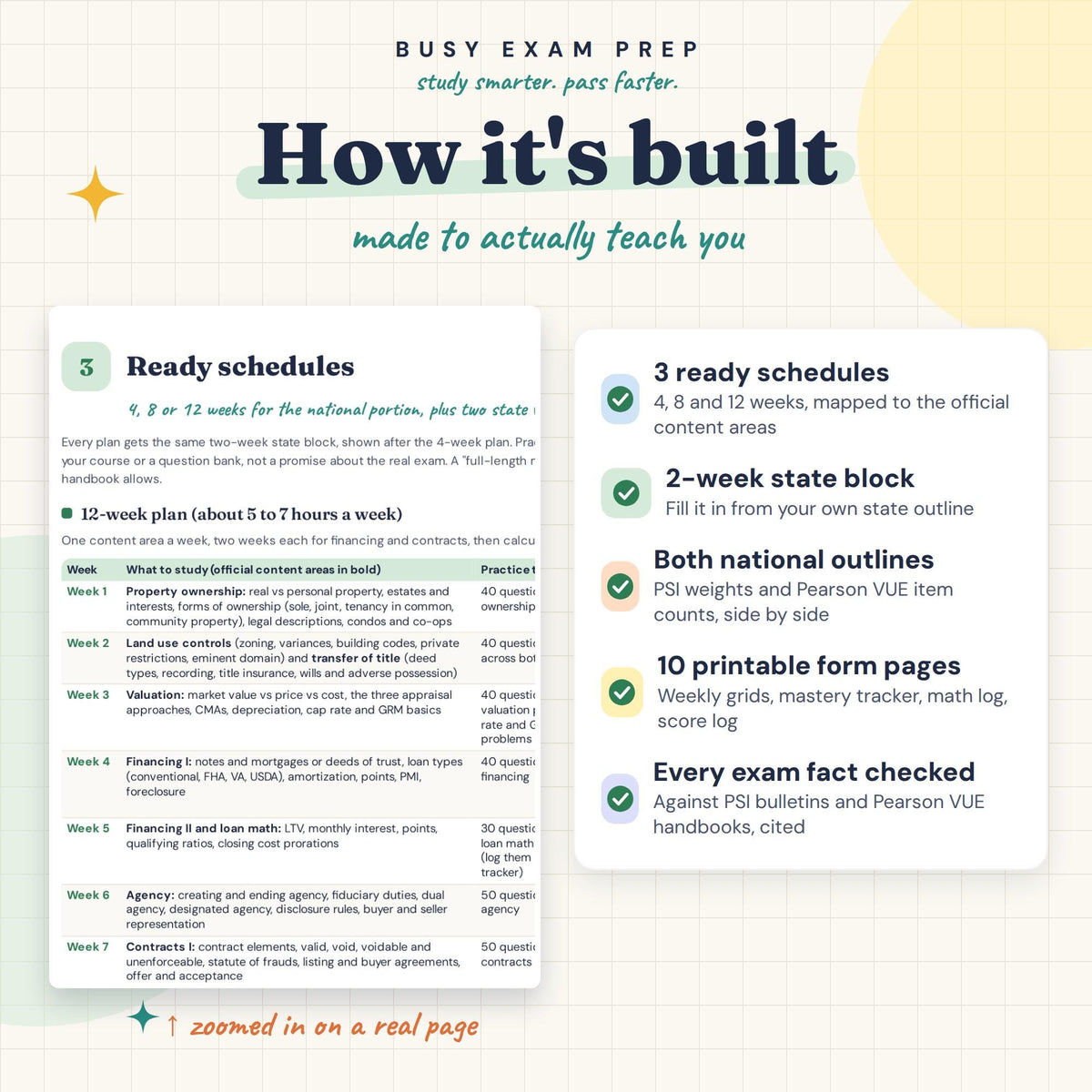 Real Estate Exam Study Planner schedule and printable tracker features. Confirm current exam details in your state handbook.