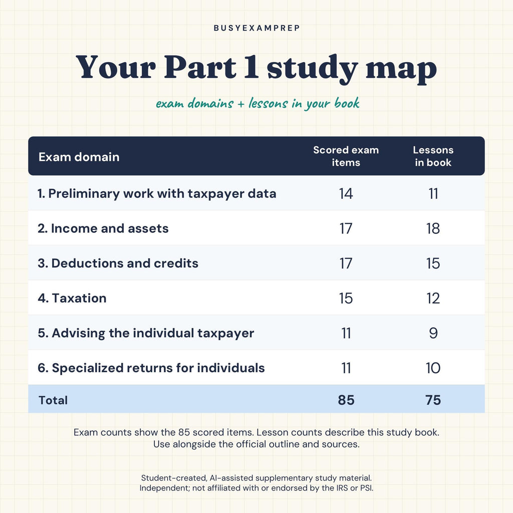 EA Part 1: Individuals — Printed Study Guide — preview 3