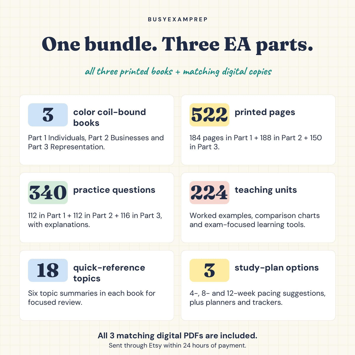 EA Parts 1–3 — Three-Book Printed Study Set — preview 2