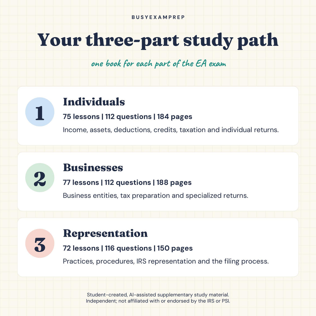 EA Parts 1–3 — Three-Book Printed Study Set — preview 3