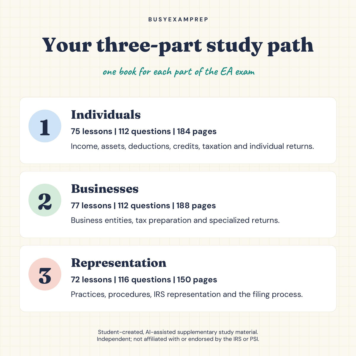 EA Parts 1–3 — Three-Book Printed Study Set — preview 3